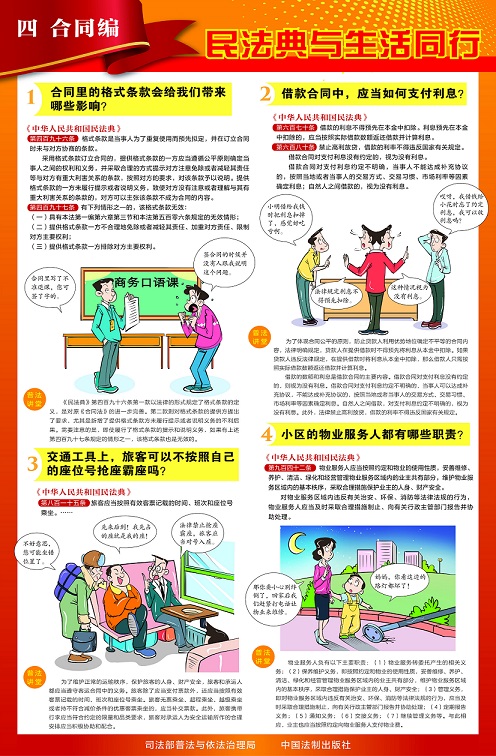 民法典图解－合同