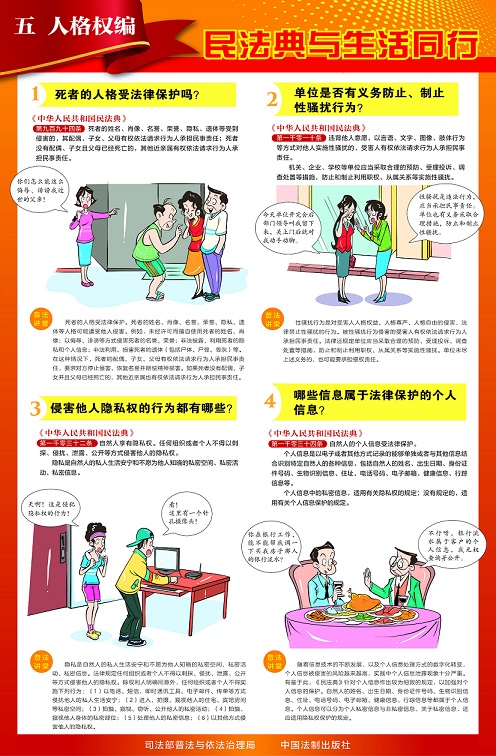 民法典图解－人格权