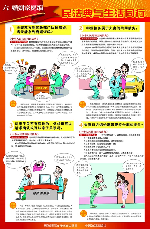 民法典图解－婚姻家庭