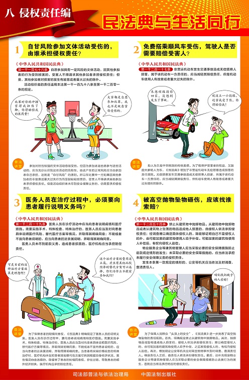 民法典图解－侵权责任